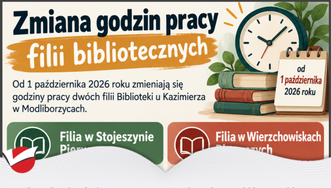 Zmiana godzin pracy filii bibliotecznych