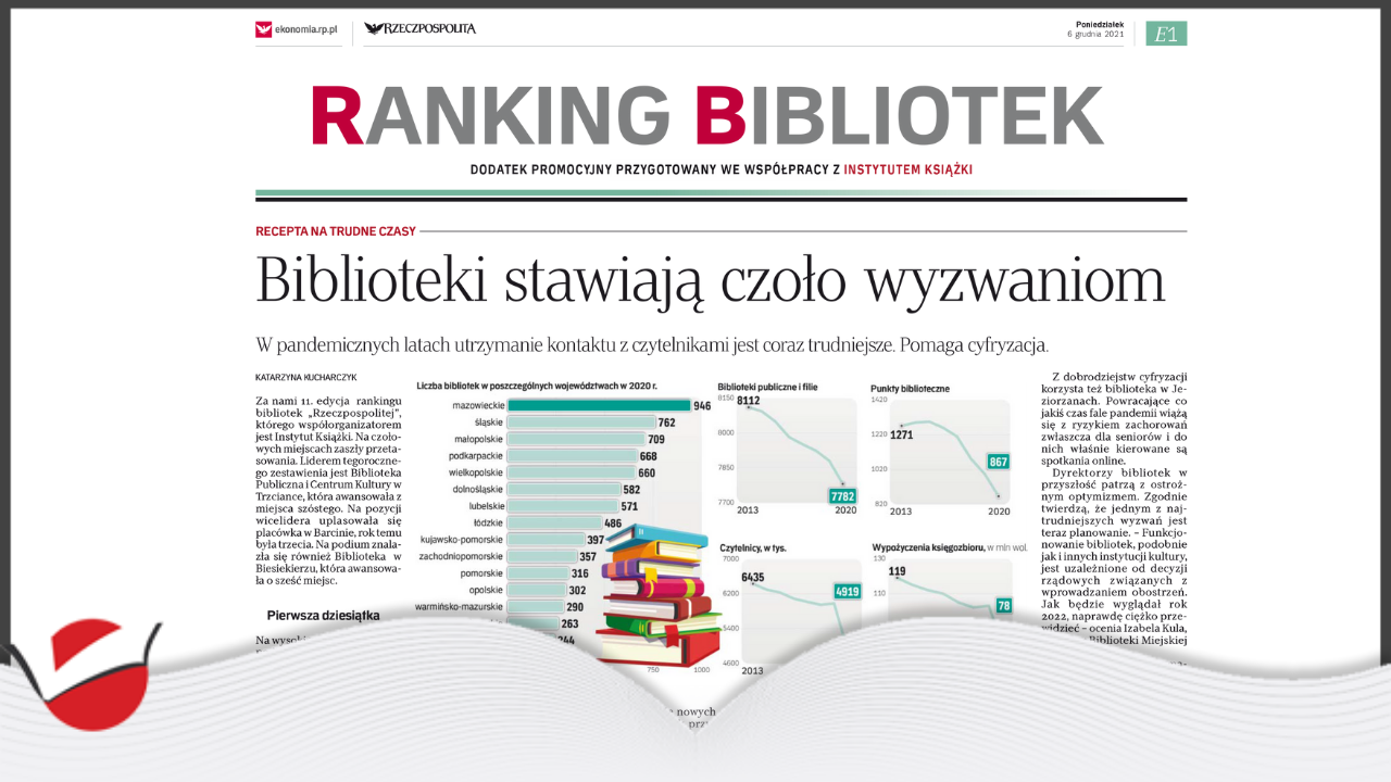 Ranking Bibliotek 2021